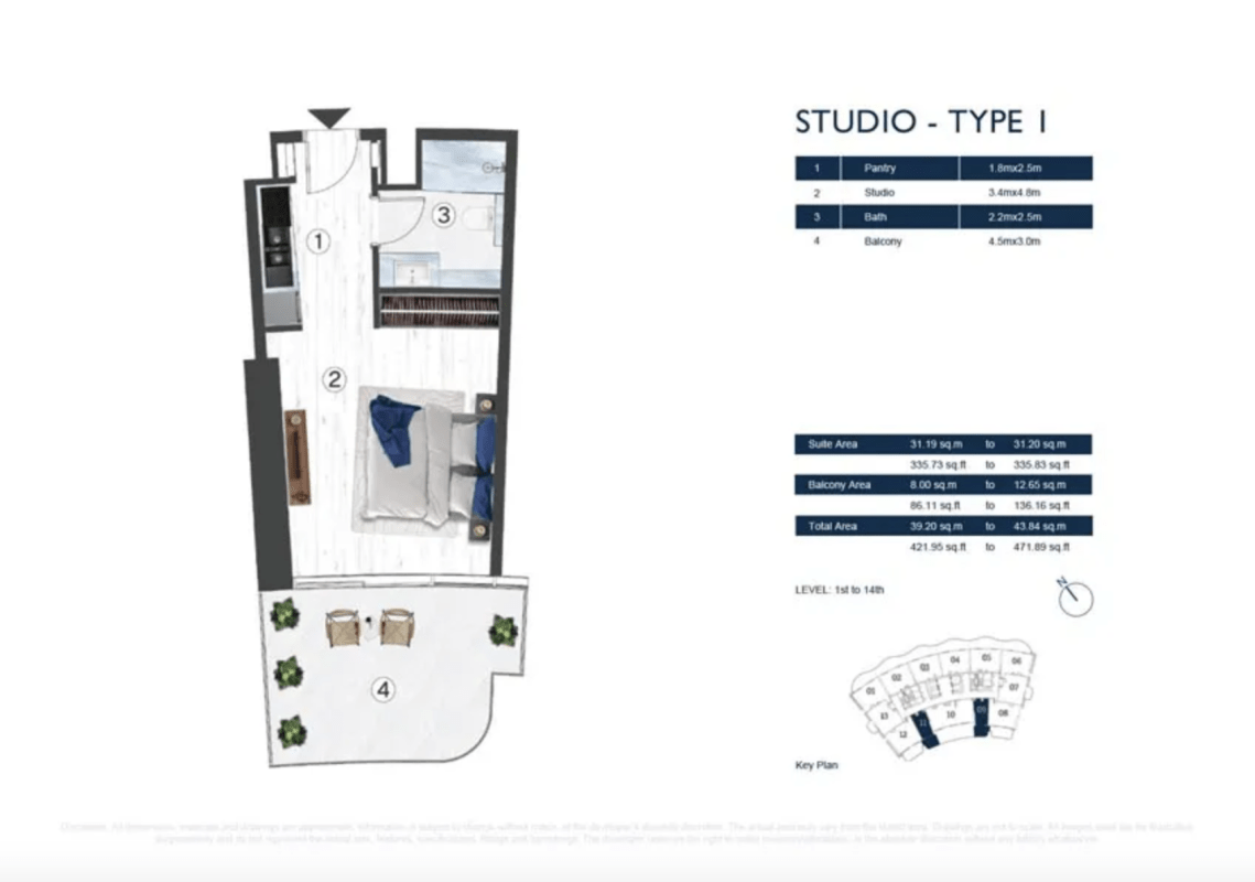Studio Type 1