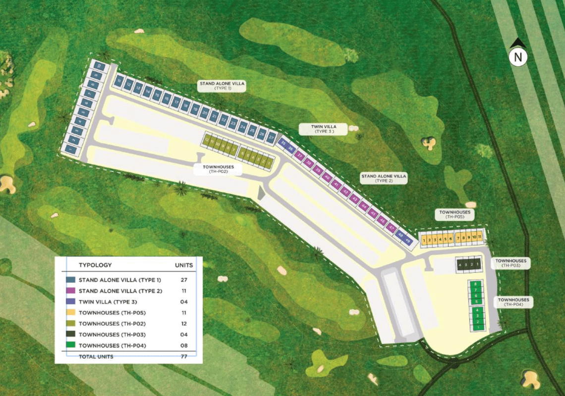 the masterplan